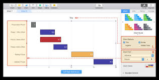 how to make a gantt chart in numbers for mac template