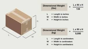 Shipping Information Affordable Display Products Inc