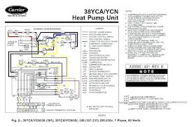 Fuse Box Cover Ideas