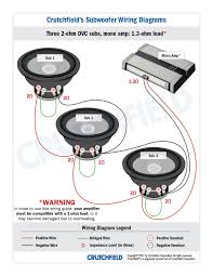 Learn how to wire your sub and amp with our subwoofer wiring diagrams. Wiring Dual 4 Ohm Sub How To Wire Subs Series Parallel Ohms And Single Vs Dual Voice Coils Car Audio Advice A Single Dvc Sub Can Be Wired To Two