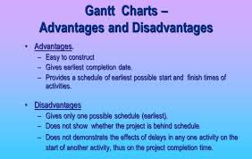 advantages and disadvantages of the gantt chart