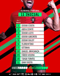 Vitinha, 22, portugal fc penafiel, desde 2020 lateral derecho valor de mercado: Portugalyn Shigshee Bag Selecoes De Portugal Startseite Facebook