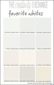 Paint is the cheapest/most effective way to make over a room with a big impact. Tricks For Choosing The Best White Paint Color White Paint Colors Best White Paint Paper White Benjamin Moore