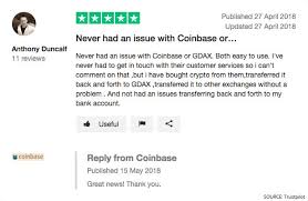 Reasons why you should not leave your funds on coinbase. Adding Coinbase Wire Transfer Problems Chase Bank Online Fantastic Coinbase