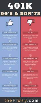 Pin On Money Tips