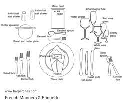 The pieces can align at the top or the bottom, depending on the effect you want. Juliaannette On Twitter This Is A French Table Setting The Rules Change Country To Country I M Sure Somewhere On Google You Can Find It Https T Co 90pjnwqwm4
