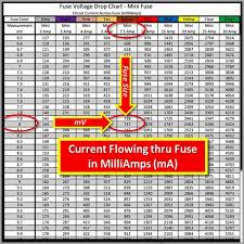 We did not find results for: Tracing Voltage Leaks Dead Battery Grassroots Motorsports Forum