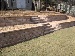 Pin By Kim Mclemore On Graham Sloped Backyard Backyard Retaining Walls Terraced Backyard
