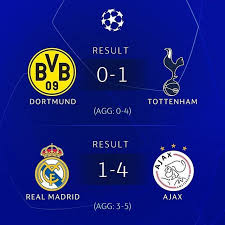 Champions league scores, results and fixtures on bbc sport, including live football scores, goals and goal scorers. Uefachampionsleague Results Realmadrid Though Sportupdate Sportsnews Footballnews Footballfans Soccer Uefa Champions League Champions League Dortmund