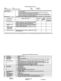 Belum tentu guru bk/konselor sma di jawa tengah dalam satu semester memiliki kesempatan untuk mengikuti kegiatan semacam penataran, lokakarya,. Silabus Rpp Bk Sma Kelas Xii Pdf