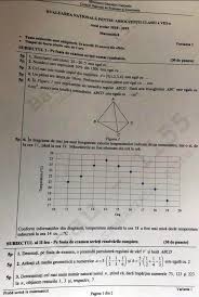 Subiectele la matematică, evaluarea națională 2019 sunt considerate a fi accesibile, per general, însă dificultățile pe care le pot întâmpina elevii sunt la partea de geometrie. Subiecte MatematicÄƒ Evaluarea NaÈ›ionalÄƒ 2019 Vezi Ce Subiecte Au Avut De Rezolvat AstÄƒzi La Examen AbsolvenÈ›ii De Clasa A Viii A Edupedu Ro