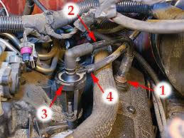 This video goes through the teardown process of a gm 43l v6. Help 4 3 Vortec Rhd Vac Connections Aus Jap Owners Blazer Forum Chevy Blazer Forums
