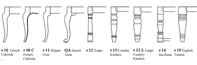 We did not find results for: Custom Furniture Table Leg Styles