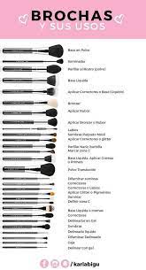 A través del color en las zonas más pequeñas del párpado, como los extremos. Como Usar La Brocha Para Maquillaje Pinterest Makeup Makeup Brushes Guide Best Makeup Products