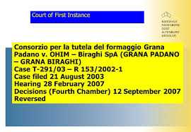 Aktuelle matratzen concord gutscheine & aktionen → 20% + 77% rabatt. Europaisches Markenrecht Universitat Szeged Juristische Fakultat Dr Alexander V Muhlendahl J D Ll M Rechtsanwalt Bardehle Pagenberg Dost Ppt Herunterladen