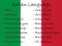 Pin On That S Italian