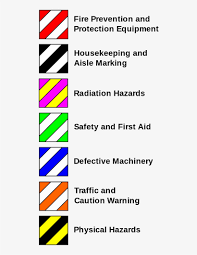 In 1970 the occupational health and s. ÙŠÙÙˆØ² ØªØªÙ„Ø§Ù‚Ù‰ Ù†Ø¬Ø§Ø­ Safety Helmet Standard Code Findlocal Drivewayrepair Com