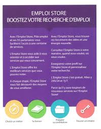 Réussir cv et lettre de motivation. Emploi Store Relais Emploi Pertuis