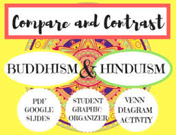 Buddhism And Hinduism Pdf Presentation Graphic Organizer Venn Diagram