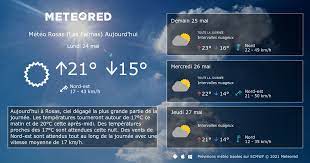 14 jours, 12 nuits (2019). Meteo Rosas Las Palmas 14 Jours Tameteo Com Meteored