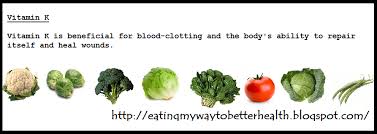 Eating My Way To Better Health Vitamin K Food Chart