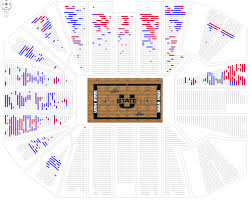 spectrum gonna be rocking tuesday page 2 usufans com