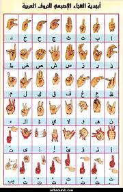 رسالة من أصم ودروس عن لغة الاشارة درس 1 و 2 و 3 منتديات الرس اكس بي Learn Sign Language Sign Language Sign Language Words