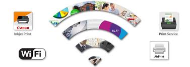 Its output quality has a maximum print resolution of up to. Drahtlos Drucken Wlan Drucker Und Multifunktionssysteme Maxify Tintenstrahldrucker Fur Das Buro Canon Deutschland