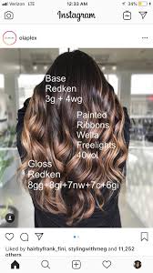 Marvel Black Panther Lucky Panther Womens T Shirt Redken Hair Color Hair Color Formulas Redken Hair Products