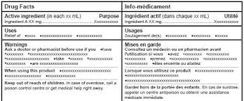 But, unless you know latin well enough to understand latin abbreviations, reading prescription abbreviations can be tricky. Labelling Requirements For Non Prescription Drugs Guidance Document Canada Ca