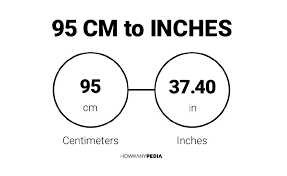 95 Cm To Inches Howmanypedia Com