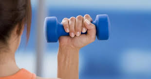 Image result for Wrist turn