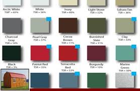 Menards Metal Roofing Color Chart And Metal Roof Color For White House In 2020 Metal Roof Colors Roof Colors Metal Roof