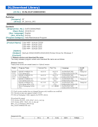 Product name controller windows 10 compatibility; 2