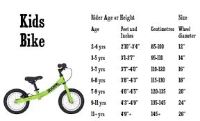26 Explanatory Bike Age Chart