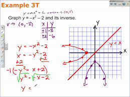 There is no horizontal asymptote. Graphing Rational Functions Homework 2 Write Me A Essay