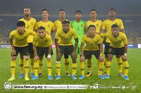 Fifa ranking malaysia terkini 28/11/2019. Ramalan Pergerakan Mata Fifa Ranking Malaysia Bulan Oktober 2019