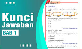 Pembahasan latihan soal un 2018 matematika smk youtube. 1 Batang Korek Api Disusun Dengan Dengan Susunan Seperti Pada Gambar Berikut Pola 1 Pola 2 Pola 3 Jika Pola Tersebut Terus Berlanjut Ilmu Edukasi