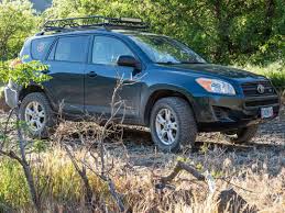 Toyota RAV4 for Rental Rwanda