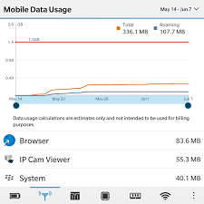 Opera for computers beta version. Mobile Data How To Use It Wisely I E Blackberry Alternative To Opera Max Blackberry Forums At Crackberry Com