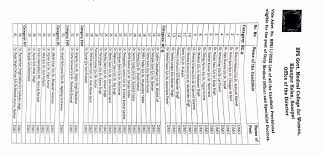 Bpsgmck Gdmo Result 2020 Declared Check Interview Schedule In 2020 Exam Results Schedule Interview
