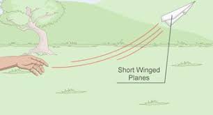 See full list on wikihow.com How To Make A Paper Airplane 12 Steps With Pictures Wikihow