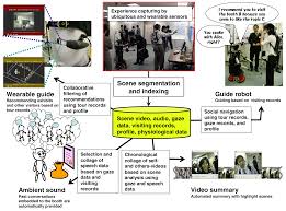 It was hosted by serviciul de telecomunicatii speciale, serviciul de telecomunicatii speciale and others. Http Link Springer Com Content Pdf 10 1007 2f978 3 540 73078 1 Pdf