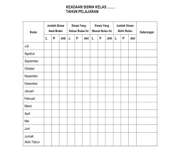 Contoh format fotokopi kartu tanda penduduk format. Format Keadaan Siswa Di Sekolah Madrasah Sch Paperplane