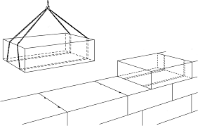 Magnussen t1367 65 savannah pie shaped lift top coffee table traditional coffee tables. Interpreting Rope Channels Lifting Setting And The Birth Of Greek Monumental Architecture Annual Of The British School At Athens Cambridge Core