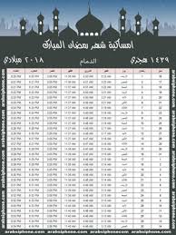Apr 04, 2021 · مواعيد الصلاة اليوم في الهفوف‎ , السعودية مواقيت الصلاة اليوم الخميس 08 يوليو 2021 الموافق هجري 28 ذو القعدة 1442 في الهفوف‎ ØµÙˆØ± Ø§Ù…Ø³Ø§ÙƒÙŠØ© Ø±Ù…Ø¶Ø§Ù† 1439 Ø§Ù„Ø¯Ù…Ø§Ù… Ø£ÙˆØ±Ø§Ù‚