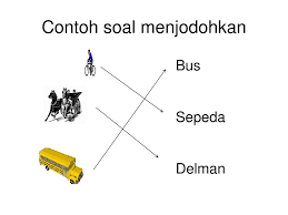 We did not find results for: Contoh Soal Menjodohkan Ips Kelas 4 Sd Soal Kelasmu