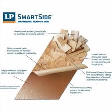 What are lp smart panels? Common Installation Mistakes With Lp Smartside