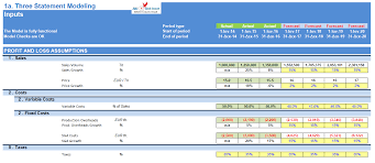 3 Statement Modeling And Valuation Model Efinancialmodels In 2020 Financial Modeling Statement Financial
