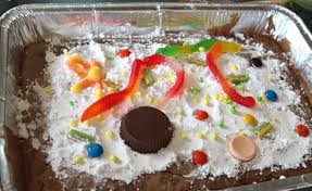 Check spelling or type a new query. The Edible Cell Life In A Skillet Food Family Culture